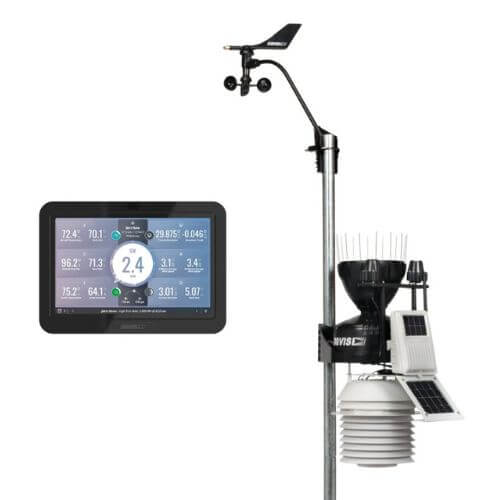 Vantage Pro2